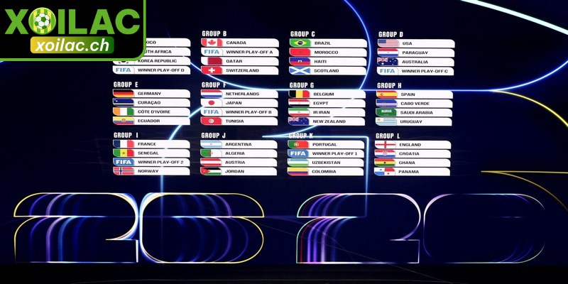 Xem World Cup 2026 Ở Đâu? Danh Sách Kênh Chính Thức 4 Hãy chọn đồng hành cùng xoilac khi tìm hiểu xem World Cup 2026